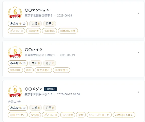 見学物件の評価画面